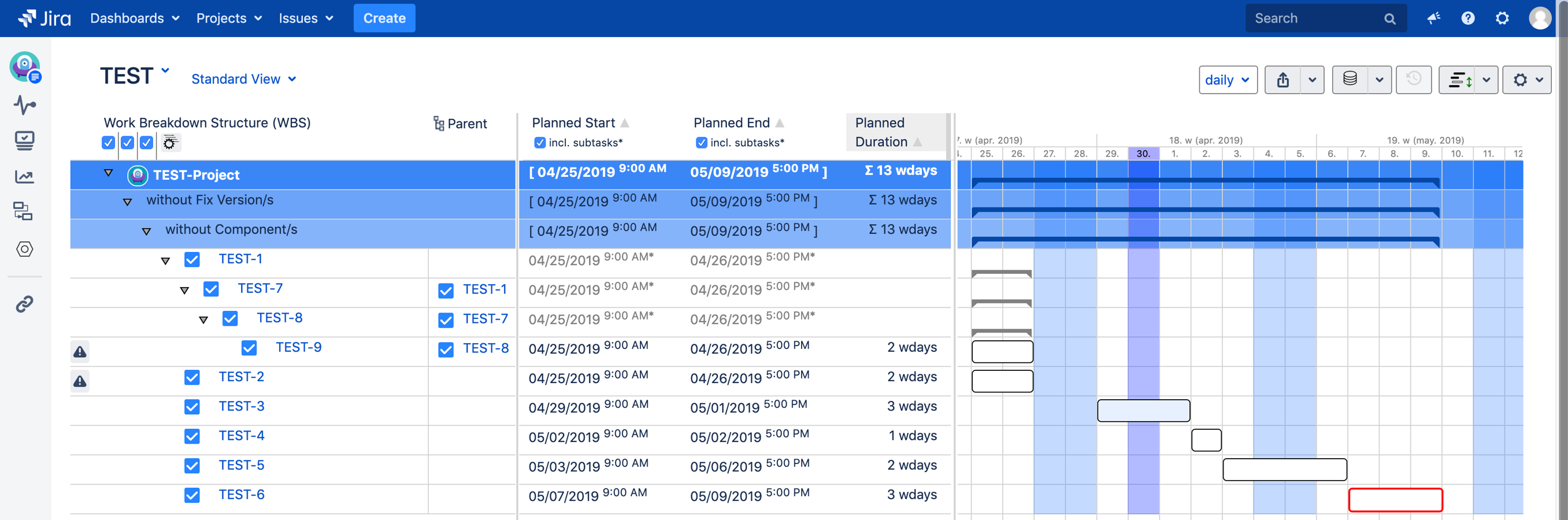 Cross-project Gantt chart view with dependencies spanning multiple Jira projects