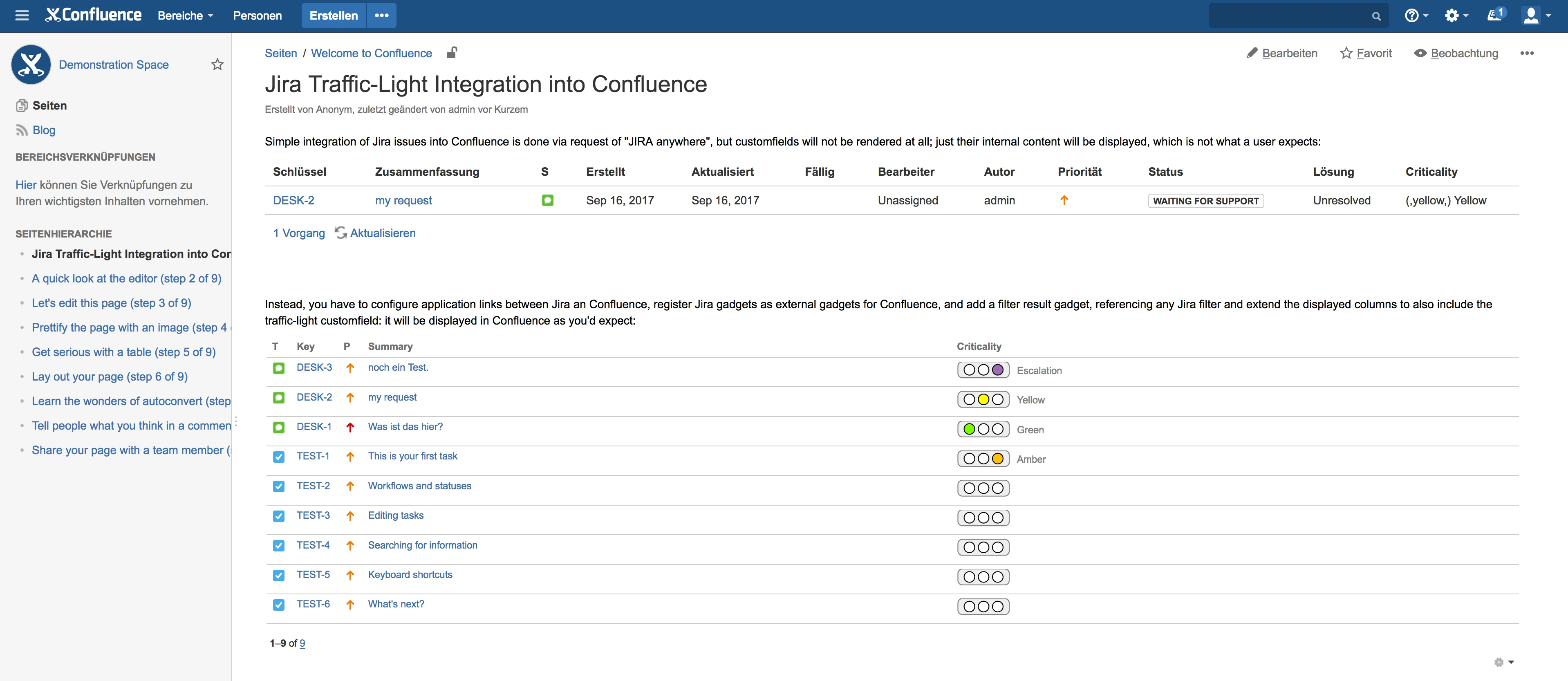 Traffic-Lights dashboard gadget showing portfolio-level RAG status aggregation
